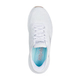 Slip-ins: GOwalk Max Walker - Ayva