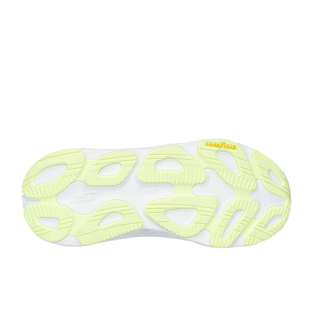 Slip-Ins: Performance Max Run