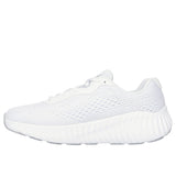 Performance GOrun Now