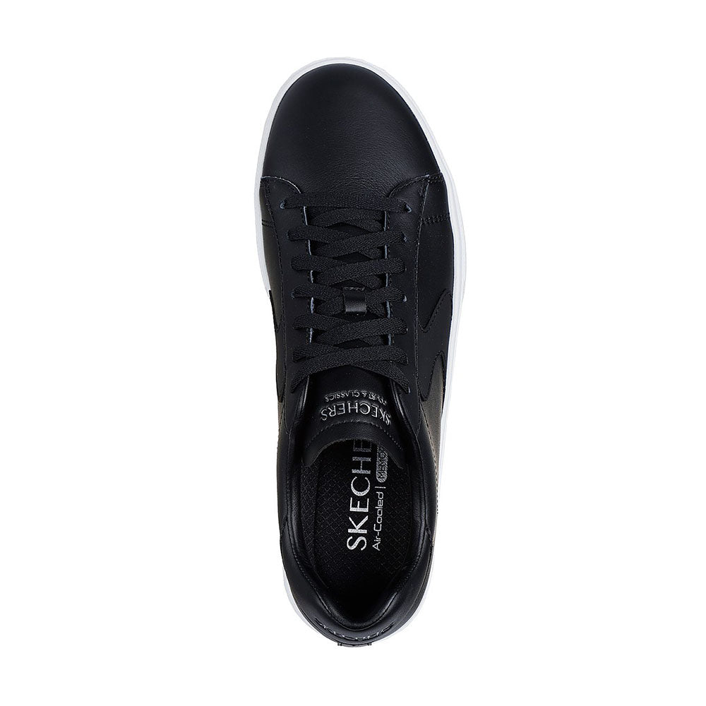 Sport Eden LX - Remembrance