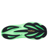 Goodyear: Tech Running SKX Aero Tempo
