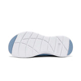 Sport Soniclite